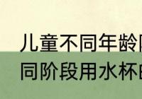 儿童不同年龄阶段选什么水杯 宝宝不同阶段用水杯的正确顺序
